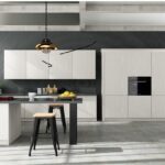 best kitchen cabinets